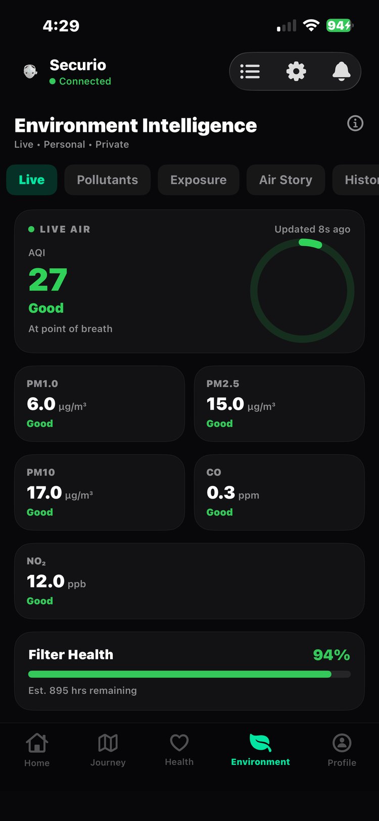Securio app Environment Intelligence Live tab with PM1, PM2.5, PM10, CO and NO2 readings